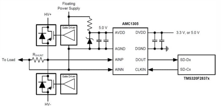 Esquema - Texas Instruments Modulador Delta-Sigma aislado AMC1305 
